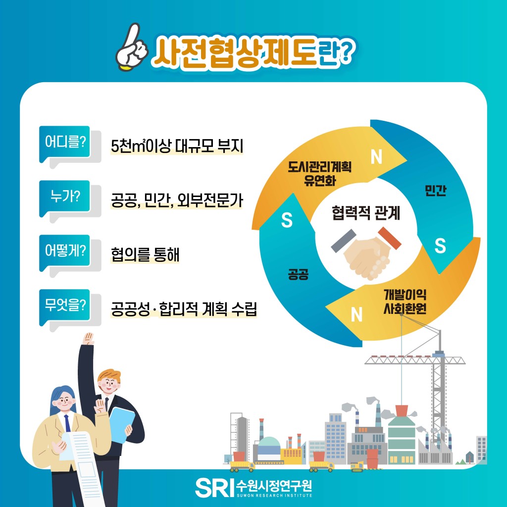도시공간을 보다 효율적으로, 보다 공평하게 사용하는 
