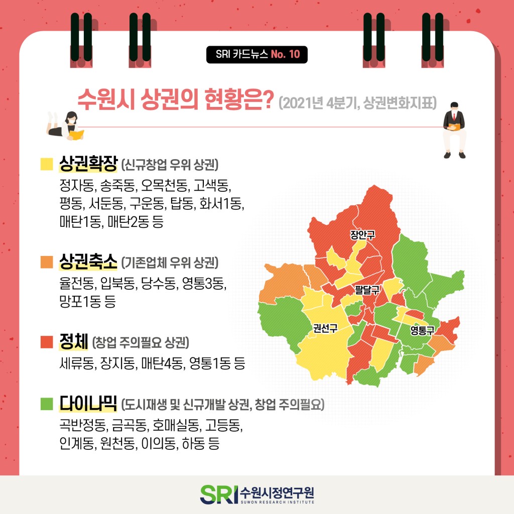 코로나19 극복 소상공인 회복정책 이미지 3