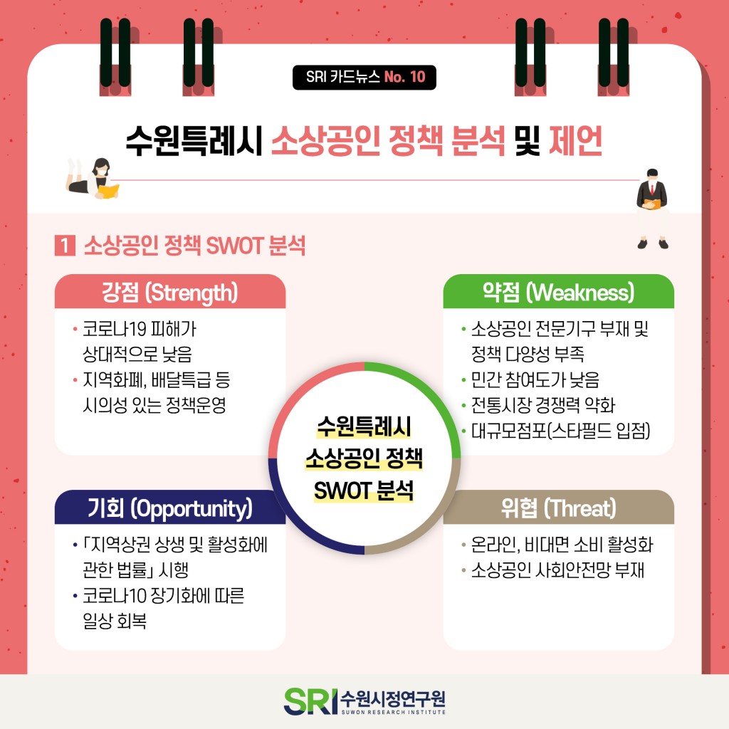 코로나19 극복 소상공인 회복정책 이미지 8