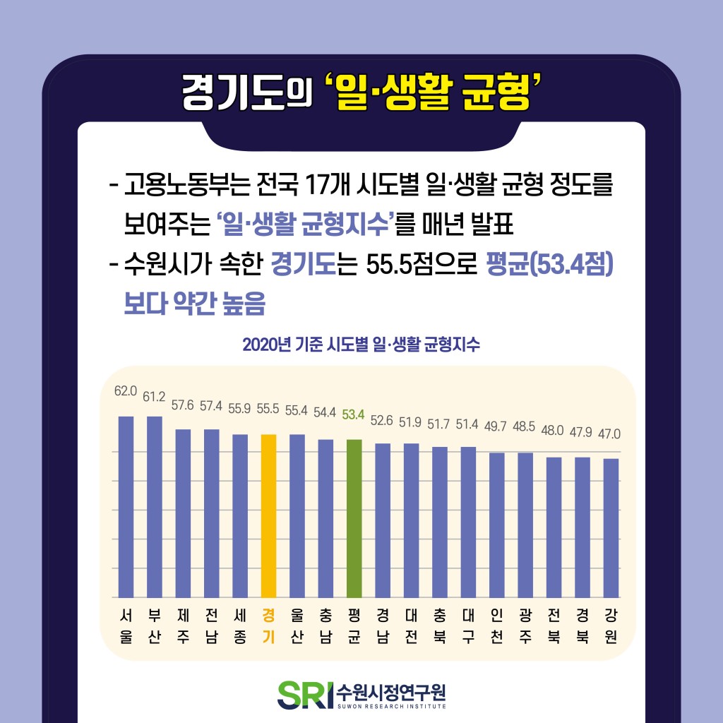 '워라밸' 하고 계십니까? 이미지 5