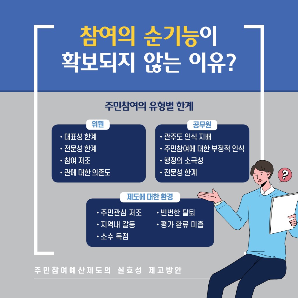 주민참여예산제도의 실효성 제고 방안 이미지 7