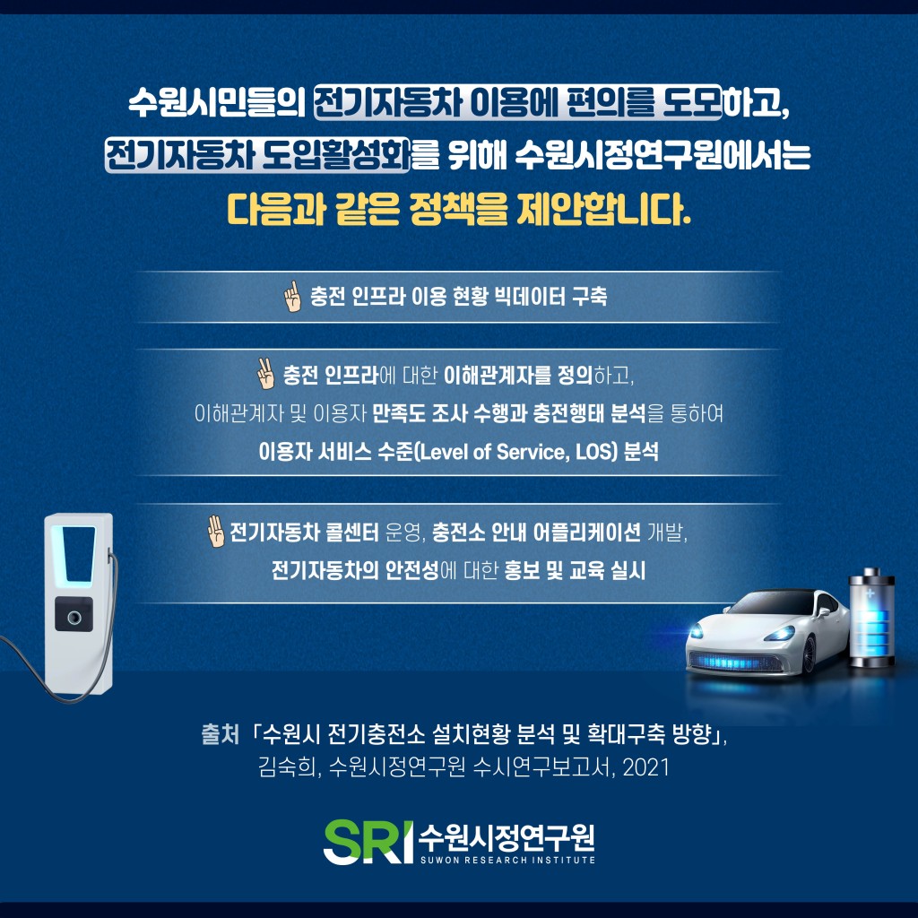 수원시 전기충전소 설치현황 분석 및 확대구축의 필요성 이미지 10