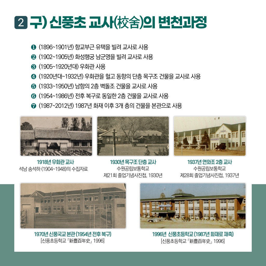 구) 신풍초 강당을 어떻게 활용하면 좋을까요? 이미지 3