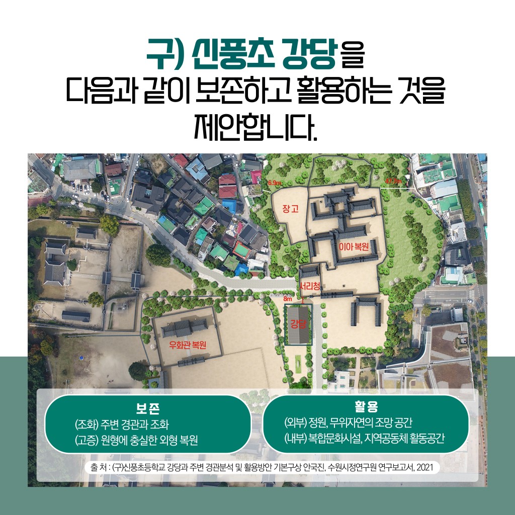 구) 신풍초 강당을 어떻게 활용하면 좋을까요? 이미지 10