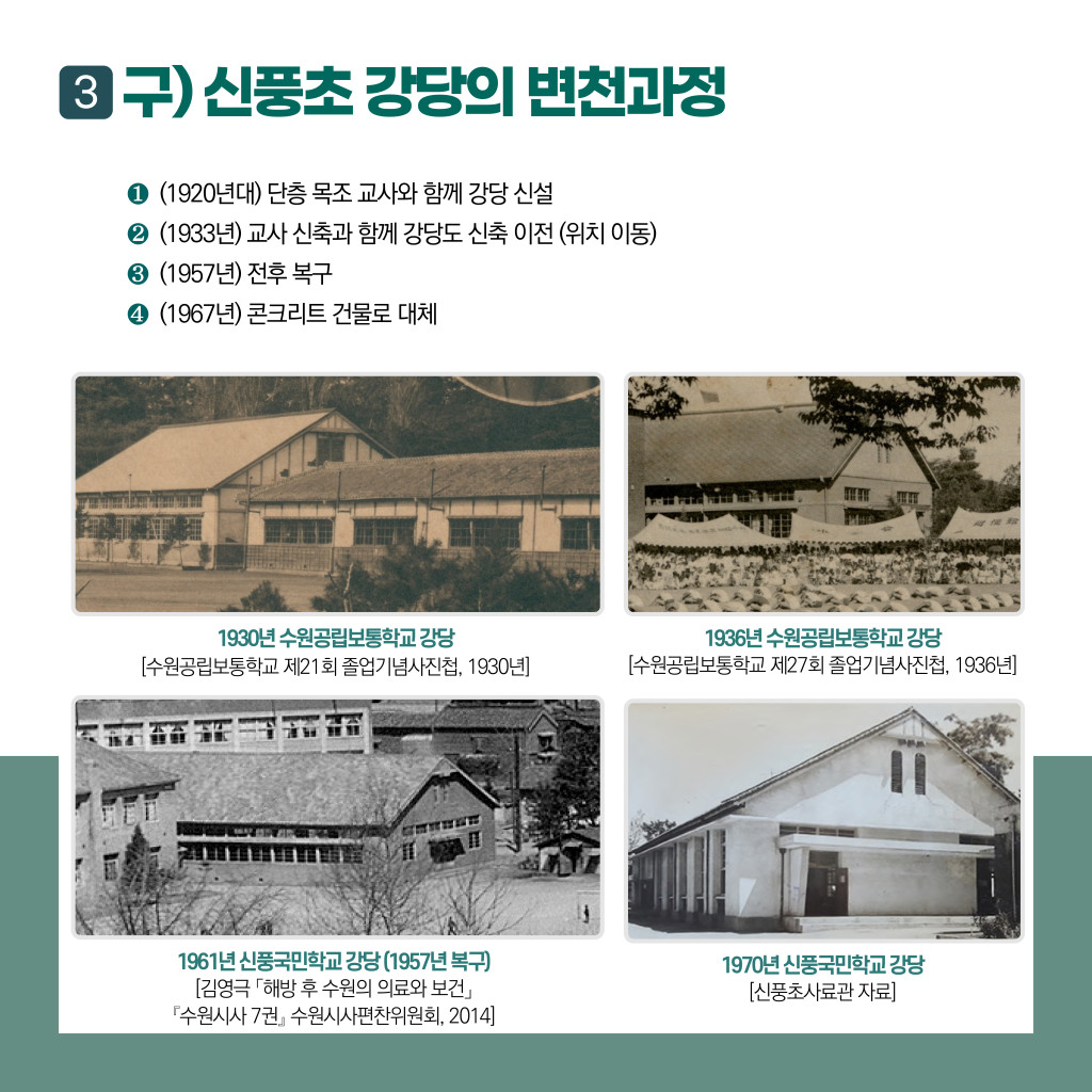 구) 신풍초 강당을 어떻게 활용하면 좋을까요? 이미지 4