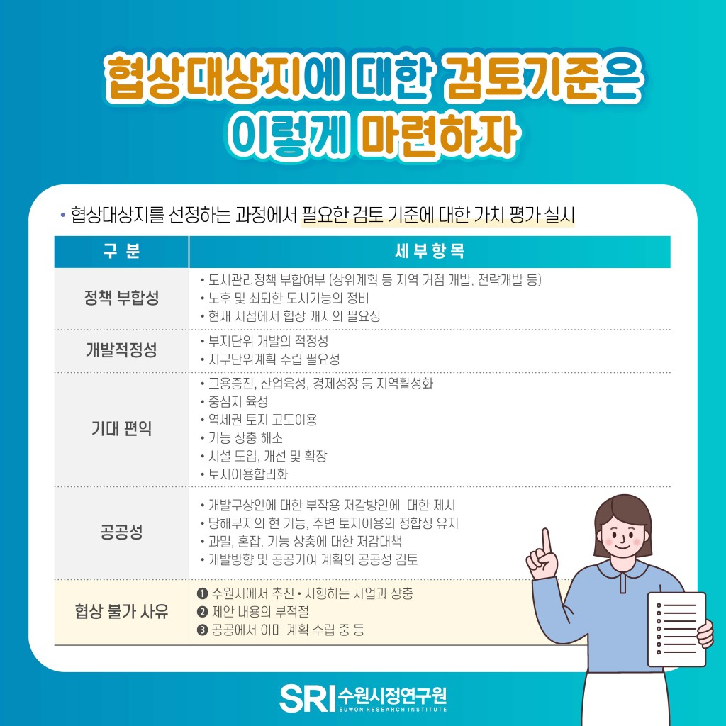 도시공간을 보다 효율적으로, 보다 공평하게 사용하는 