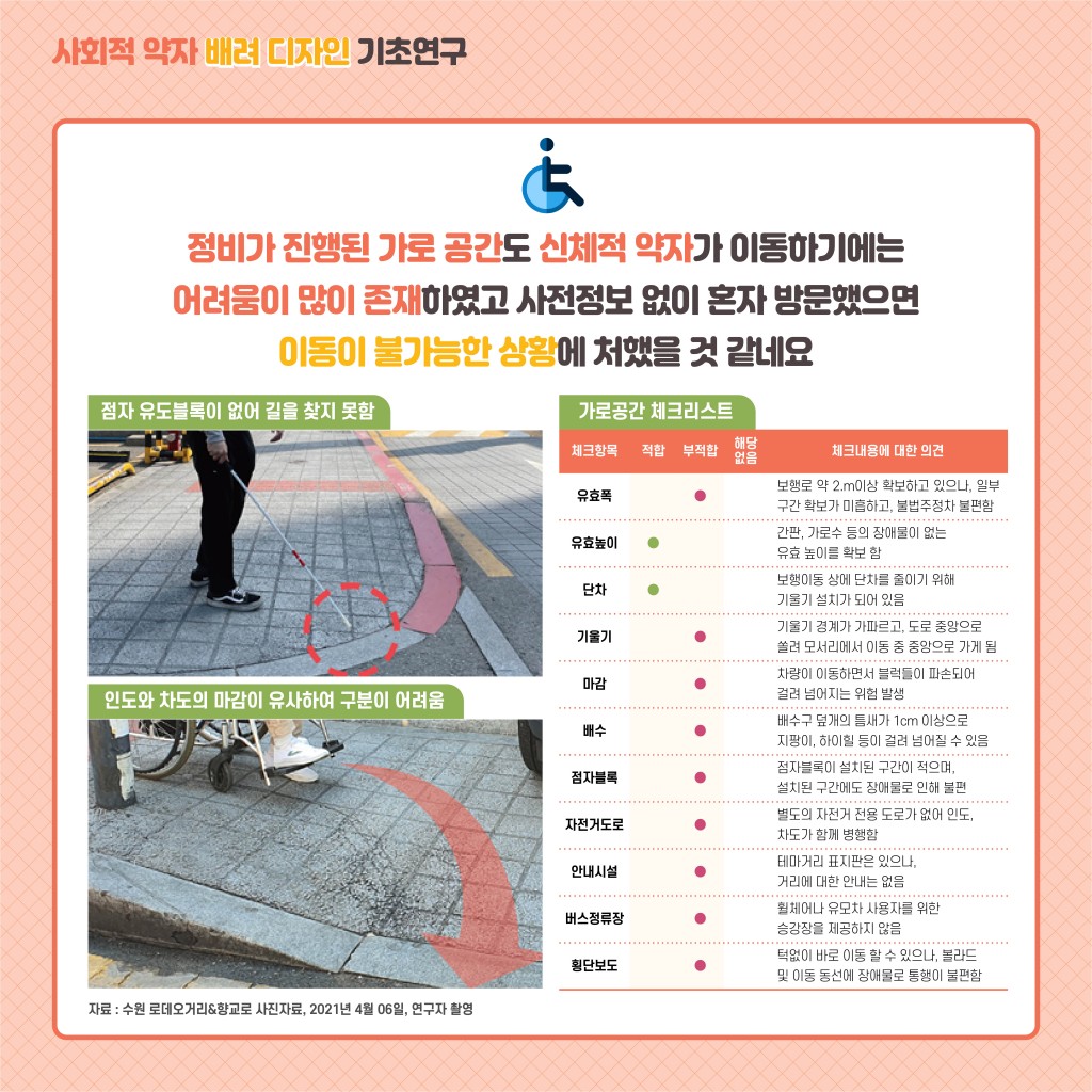 사회적 약자 배려 디자인 기초연구 이미지 6
