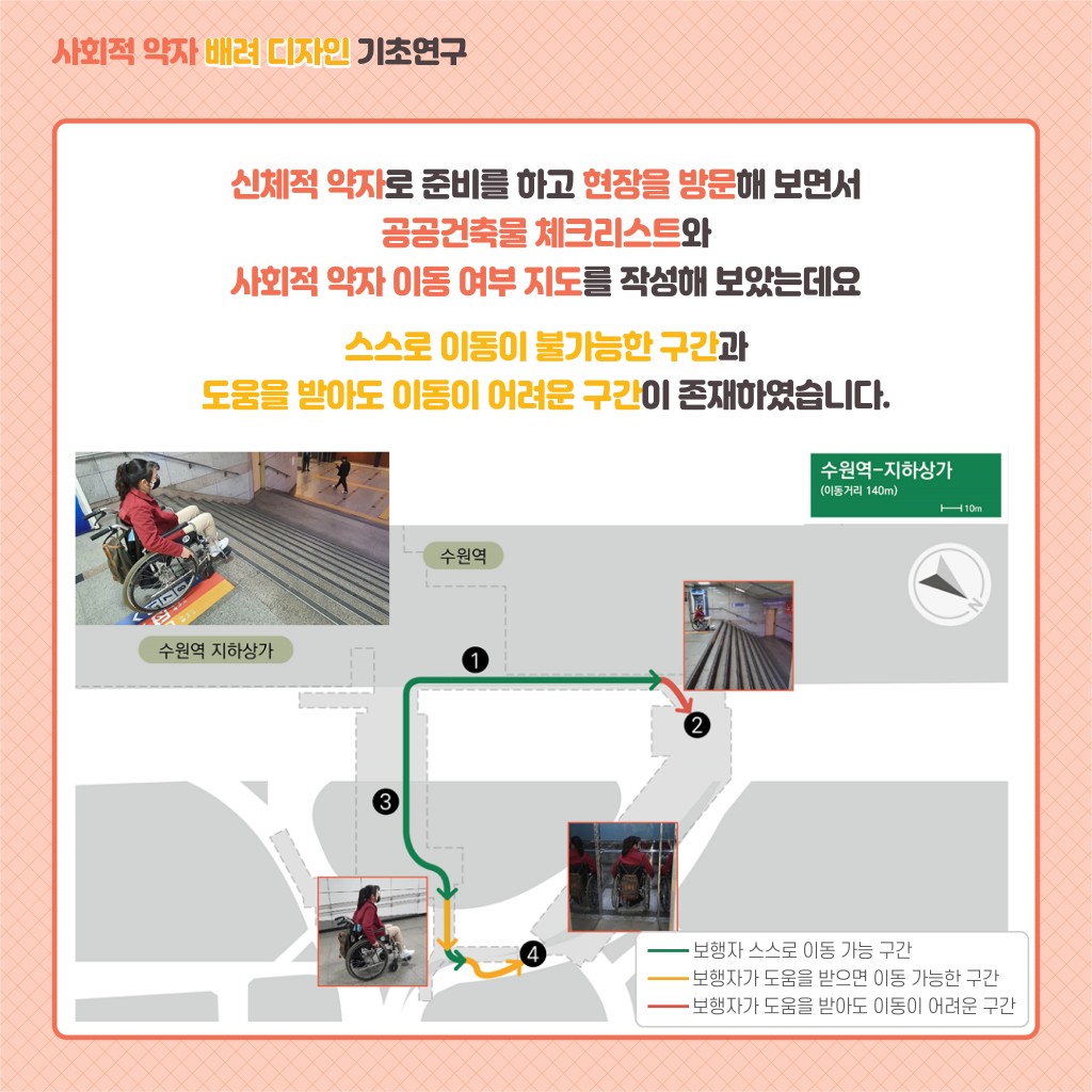 사회적 약자 배려 디자인 기초연구 이미지 5