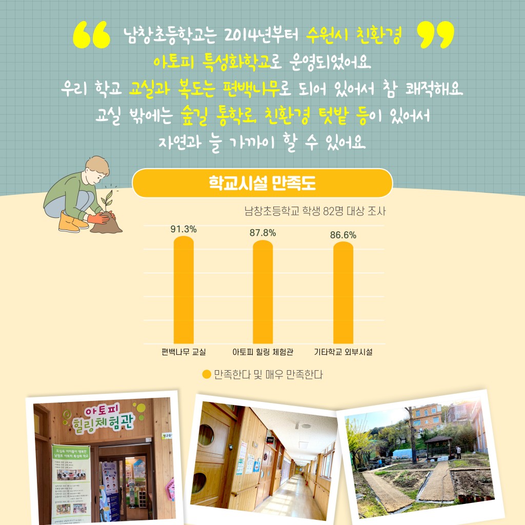 학교에서의 아토피성질환 관리는 효과가 있을까요? 이미지 3