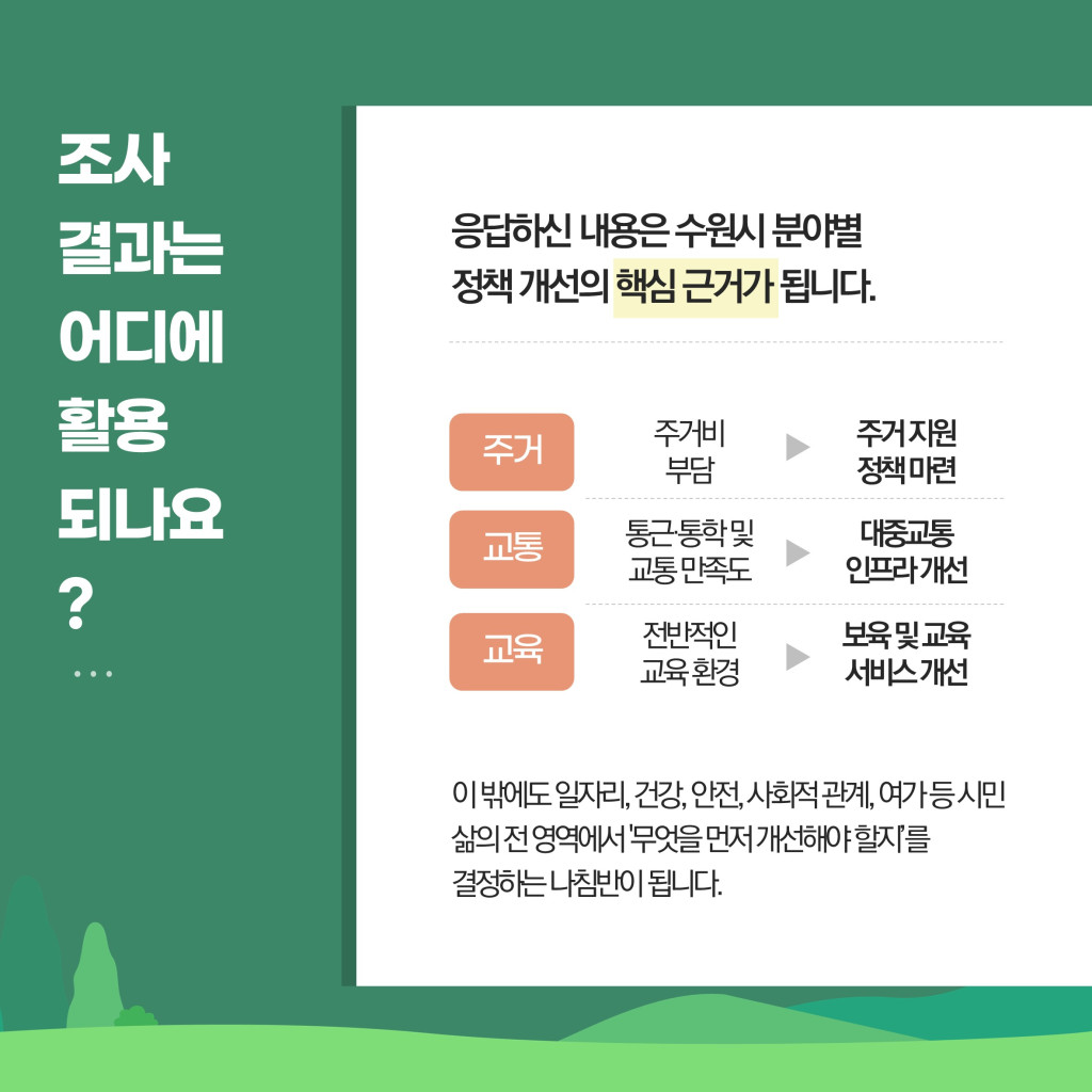 2026 수원서베이 이미지 3