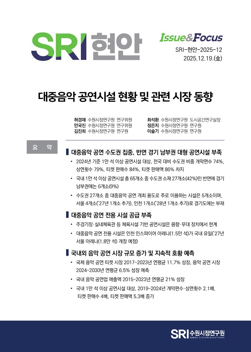 대중음악 공연시설 현황 및 관련 시장 동향