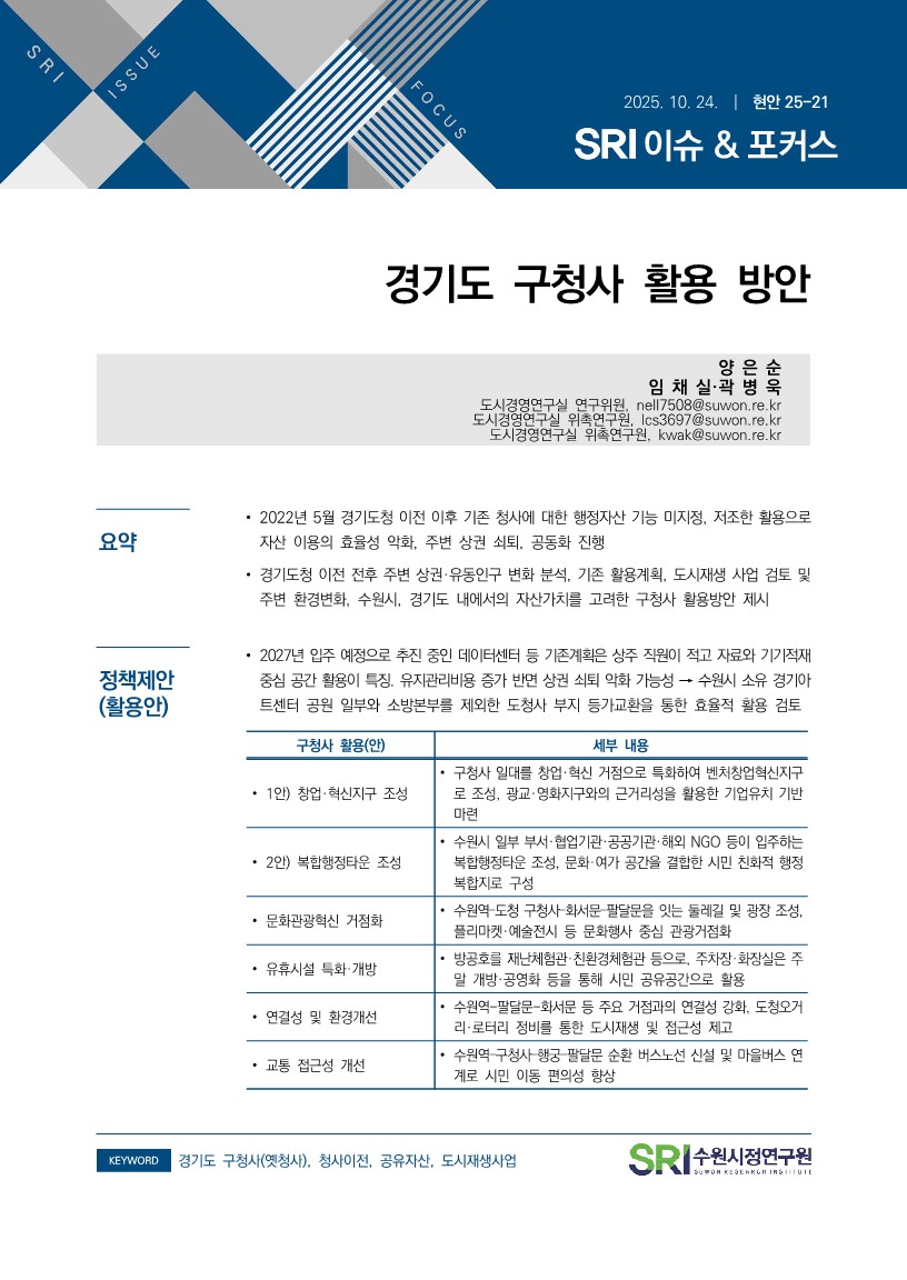 경기도 구청사 활용 방안