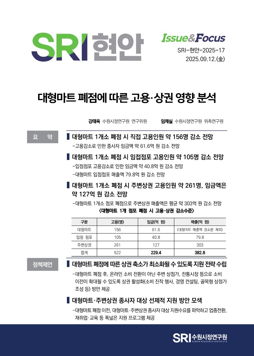 대형마트 폐점에 따른 고용·상권 영향 분석